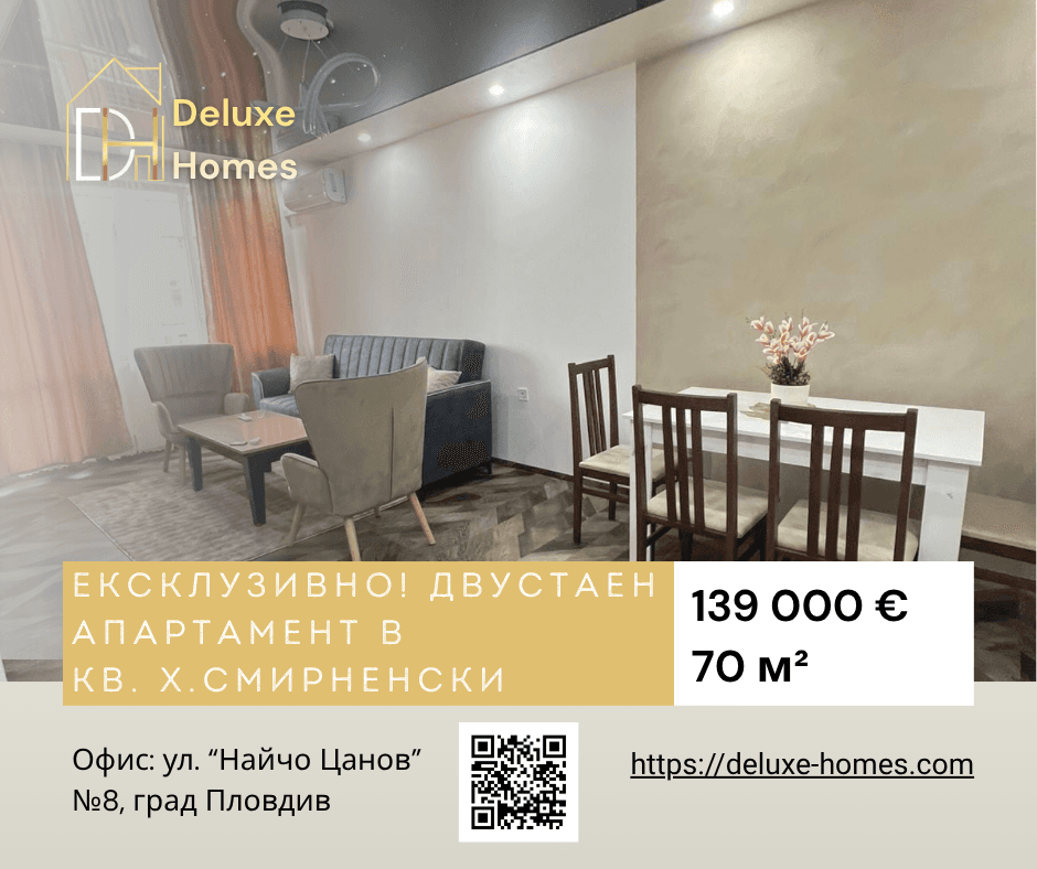 Ексклузивно! Двустаен обзаведен апартамент - кв. Христо Смирненски